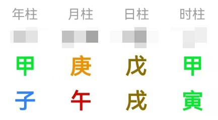 怎么根據(jù)喜用神起名