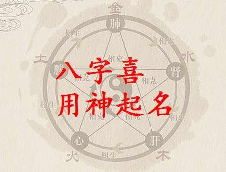 根據(jù)喜用神起名靠譜么