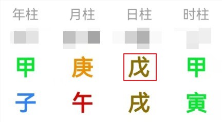 怎么根據五行起名字